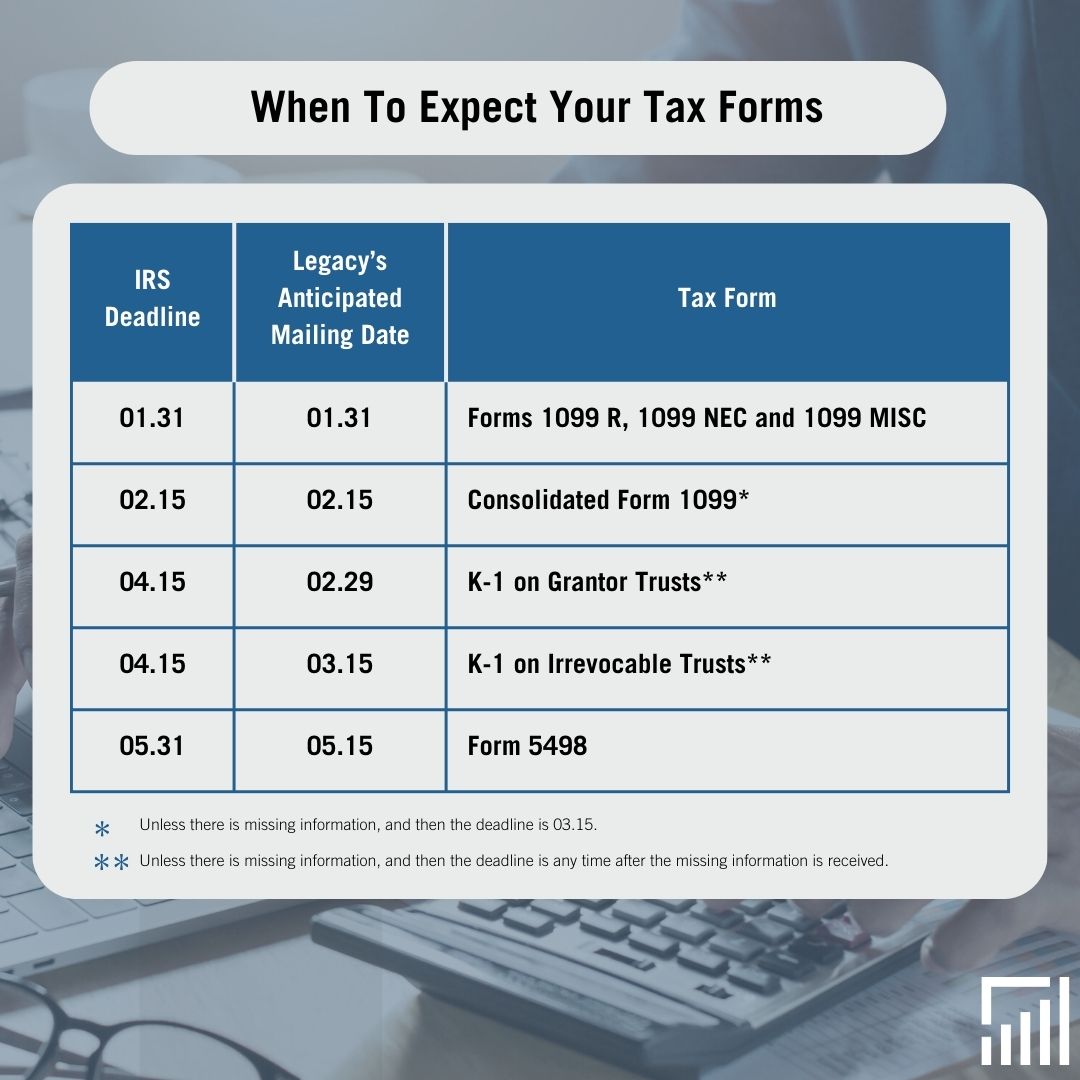 Understanding Key Tax Form Deadlines | Legacy Private Trust